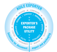 Agile eXporter