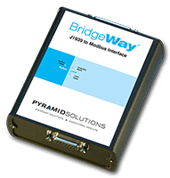 BridgeWay Ethernet to DeviceNet Gateway
