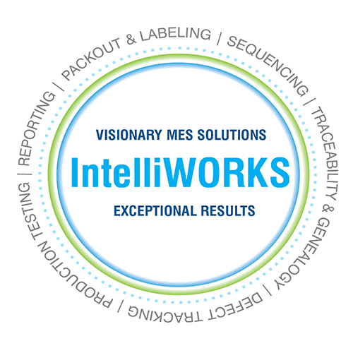 IntelliWORKS MES Systems