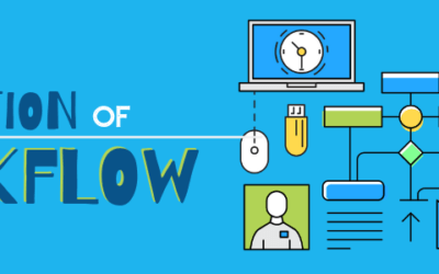 The Evolution of Workflow Software