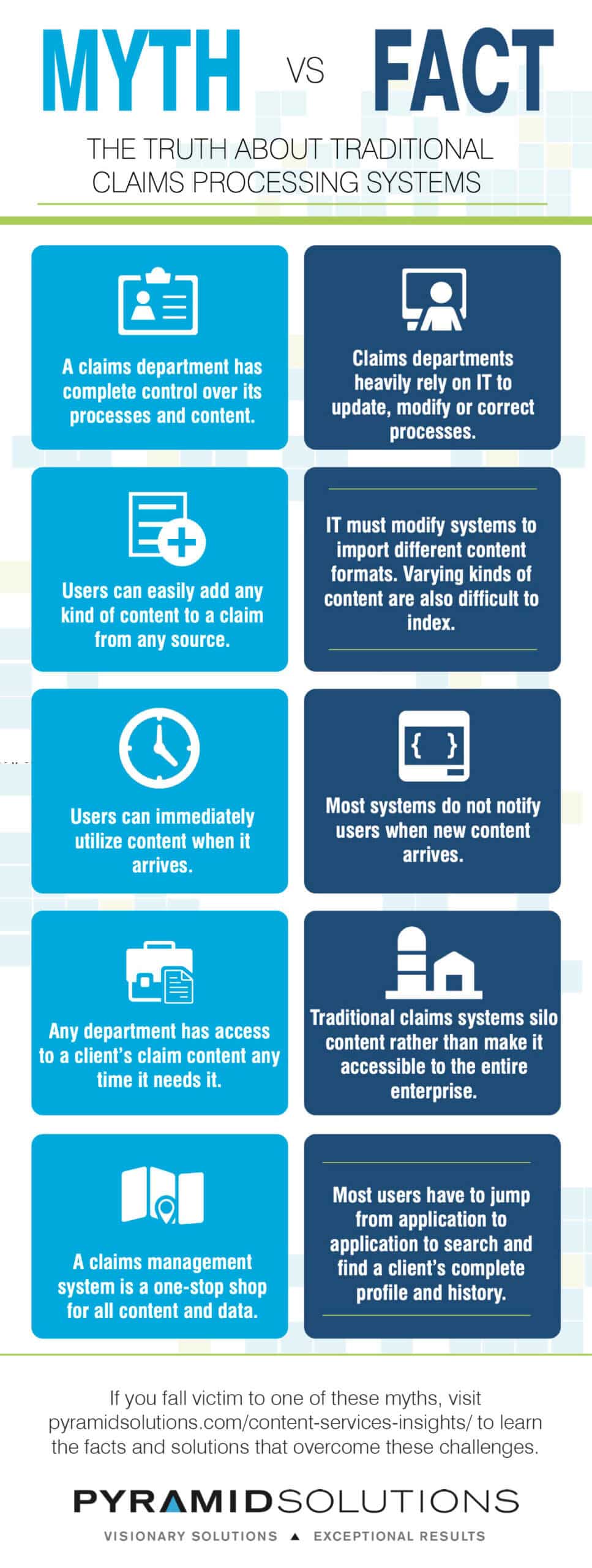 truth about traditional claims processing systems infographic