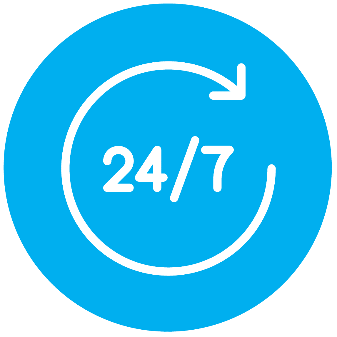 24/7 RPA Managed Services